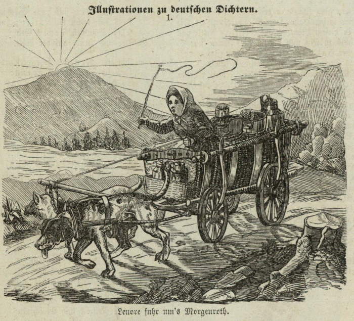 lenore_erinnerungen_1859